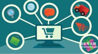 電子商務創(chuàng)業(yè) 在數(shù)字浪潮中開啟您的商業(yè)新篇章